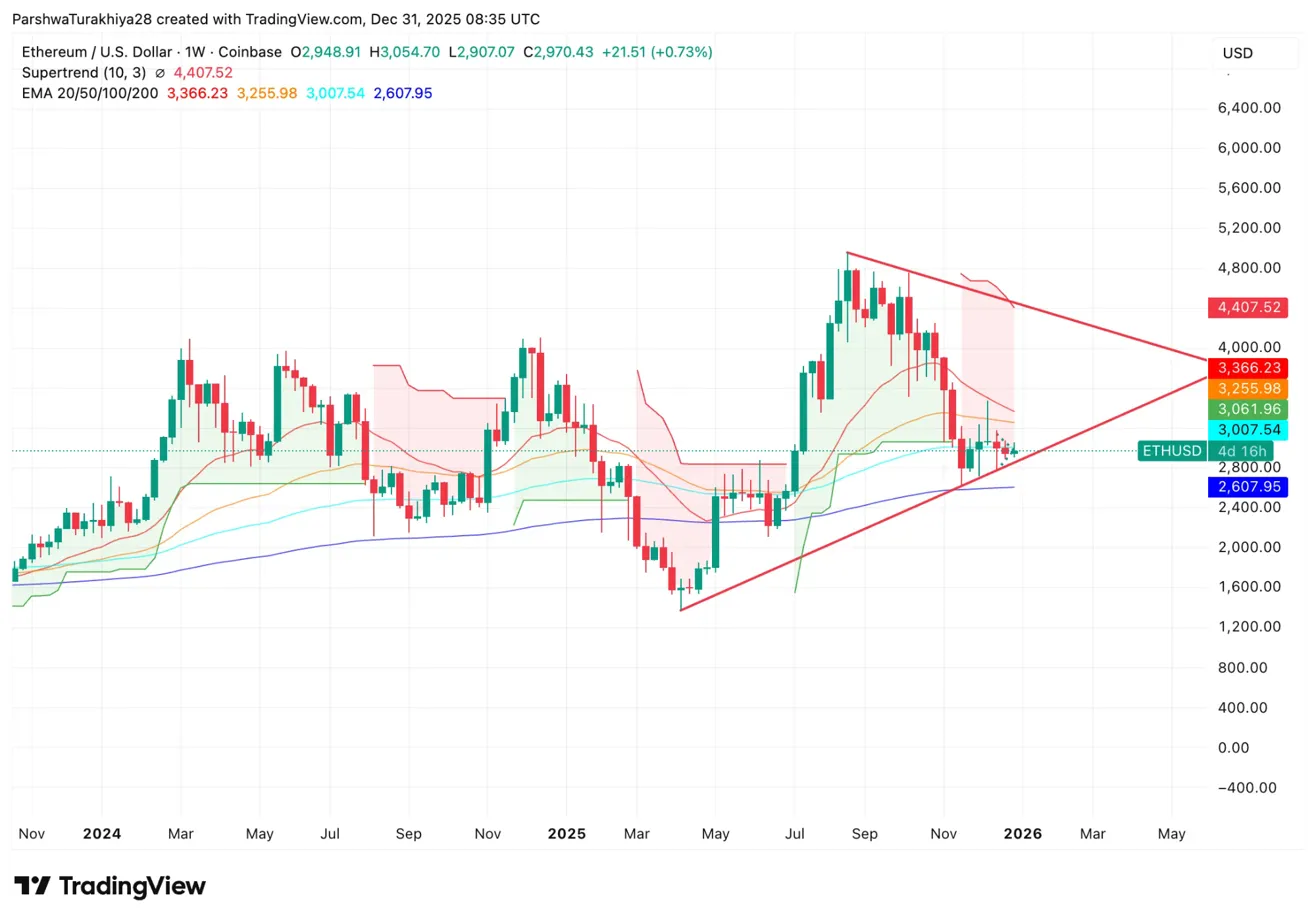 林志颖分享,岁喜得双胞,育儿经引关,ebpay,ebpay钱包,ebpay钱包官网下载