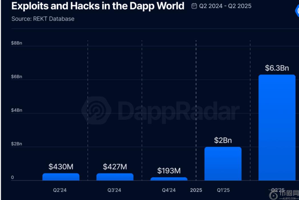 加密金融新,篇章,芝商所重磅,ebpay,ebpay钱包,ebpay钱包官网下载