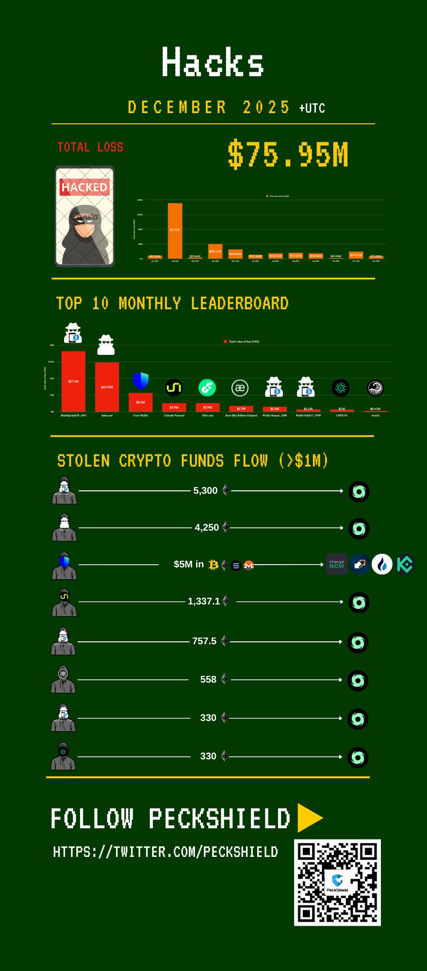 Sentient,SENT,币安钱包盛,ebpay,ebpay钱包,ebpay钱包官网下载