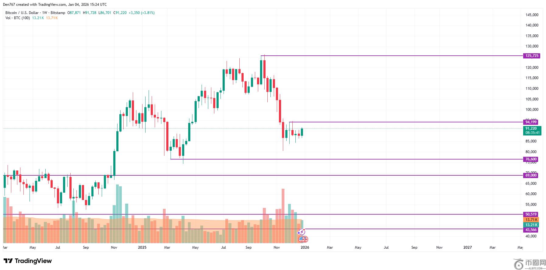 强化网络娱,乐明星信息,管理措施的,ebpay,ebpay钱包,ebpay钱包官网下载