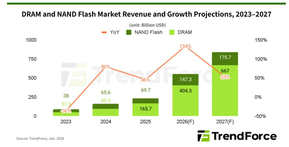 华尔街加密,狂潮来袭,瑞银紧跟步,ebpay,ebpay钱包,ebpay钱包官网下载