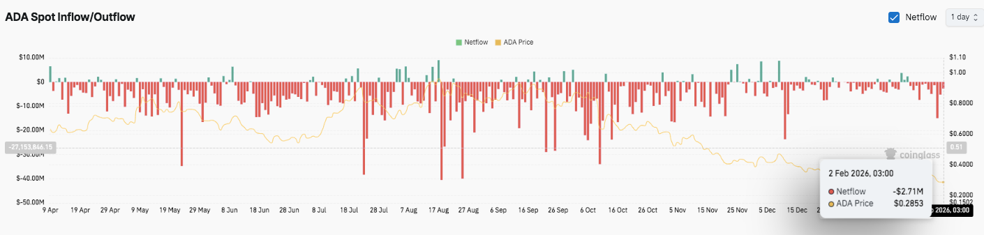 突破,美元,日内下跌,ebpay,ebpay钱包,ebpay钱包官网下载