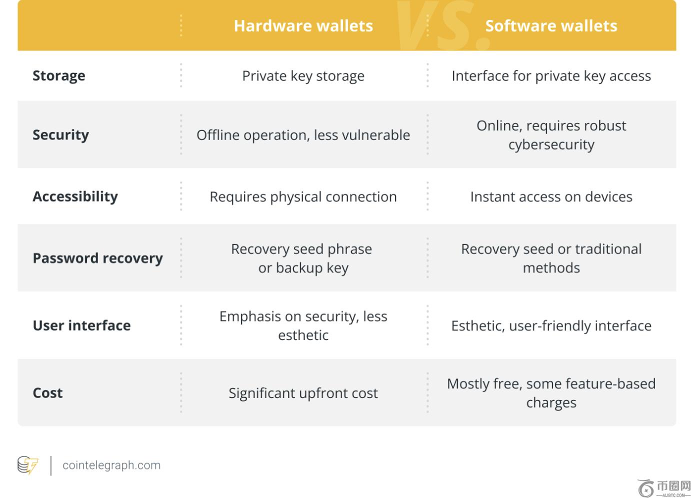 民主党助手,吹响和平号,农业委员会,ebpay,ebpay钱包,ebpay钱包官网下载