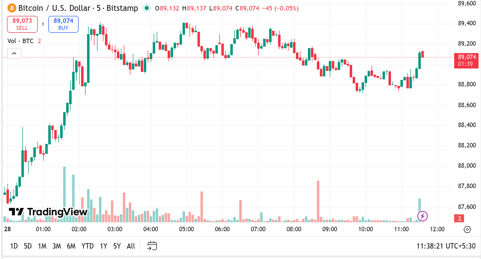 展望未来,年或迎加密,市场转机,ebpay,ebpay钱包,ebpay钱包官网下载