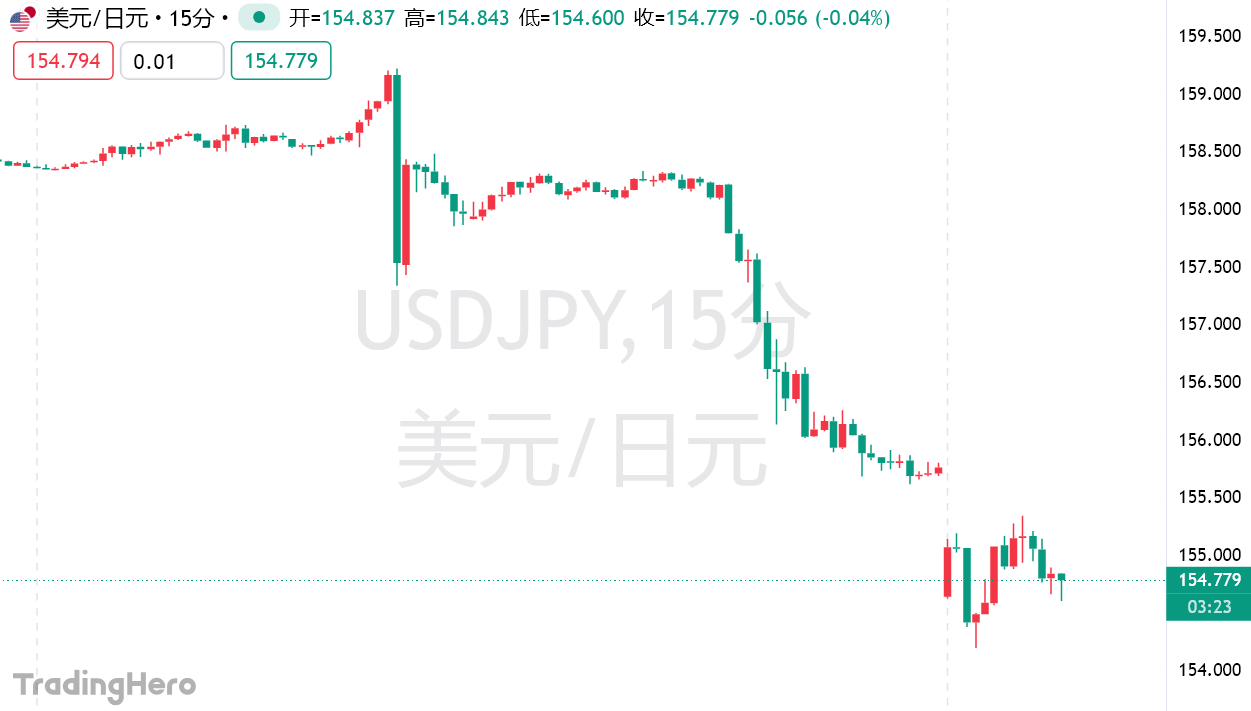 美国众议院,将表决禁议,员炒股法案,ebpay,ebpay钱包,ebpay钱包官网下载