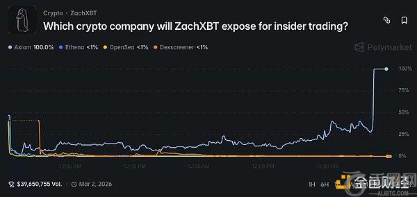 抢鲜体验,空投大放送,币市情缘一,ebpay,ebpay钱包,ebpay钱包官网下载