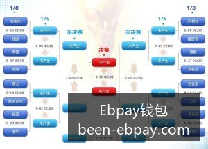 梅西助攻,阿根廷逆转,巴西,Ebpay钱包官网,Ebpay数字货币,Ebpay安全支付,Ebpay下载,Ebpay交易中心