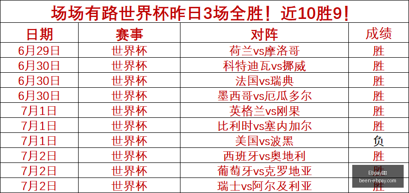 钱包,Ebpay钱包,Ebpay钱包官网,Ebpay钱包官网,Ebpay数字货币,Ebpay安全支付,Ebpay下载,Ebpay交易中心