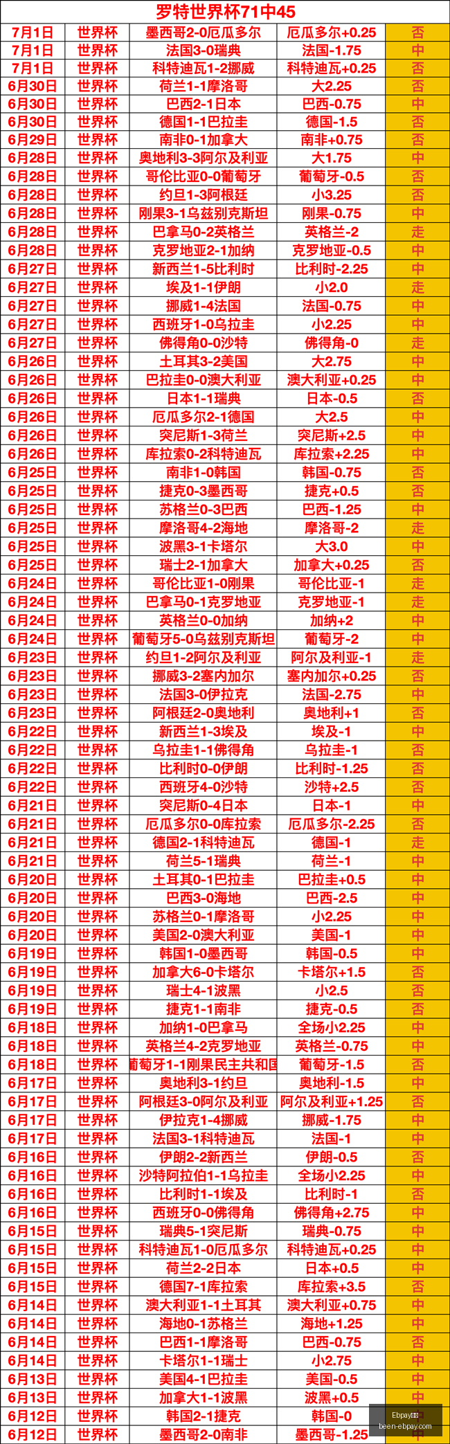 钱包,Ebpay钱包,Ebpay钱包官网,Ebpay钱包官网,Ebpay数字货币,Ebpay安全支付,Ebpay下载,Ebpay交易中心