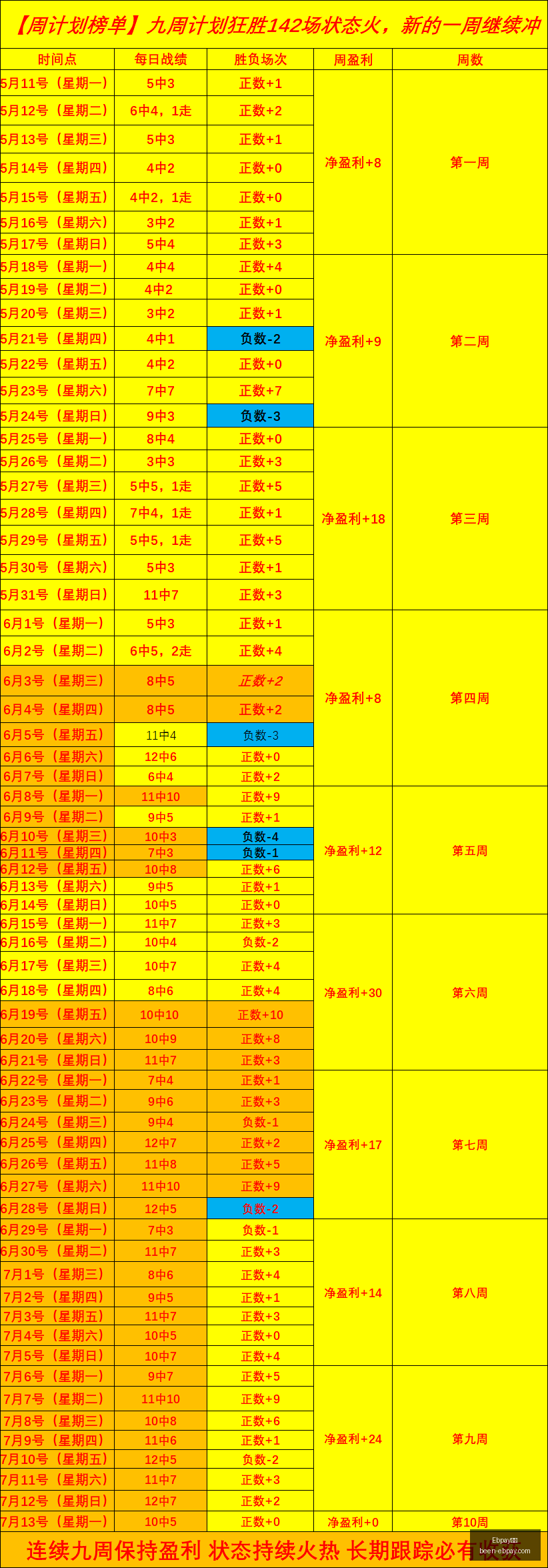 钱包,Ebpay钱包,Ebpay钱包官网,Ebpay钱包官网,Ebpay数字货币,Ebpay安全支付,Ebpay下载,Ebpay交易中心