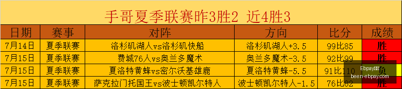 钱包,Ebpay钱包,Ebpay钱包官网,Ebpay钱包官网,Ebpay数字货币,Ebpay安全支付,Ebpay下载,Ebpay交易中心