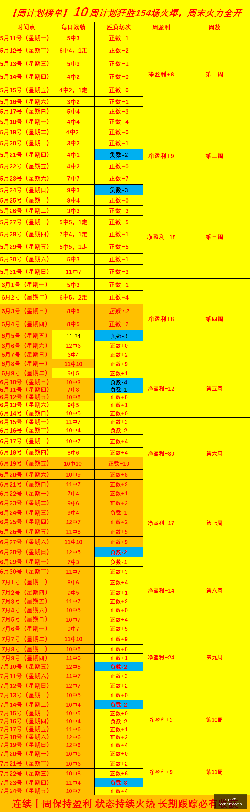 钱包,钱包官网数,据冲到,Ebpay钱包官网,Ebpay数字货币,Ebpay安全支付,Ebpay下载,Ebpay交易中心