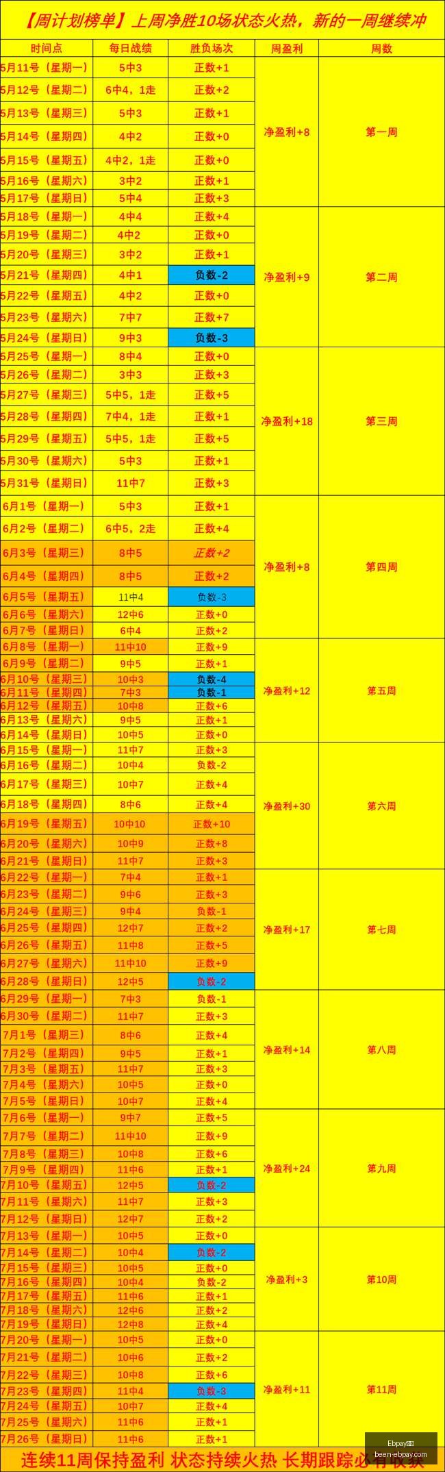 钱包,Ebpay钱包,Ebpay钱包官网,Ebpay钱包官网,Ebpay数字货币,Ebpay安全支付,Ebpay下载,Ebpay交易中心