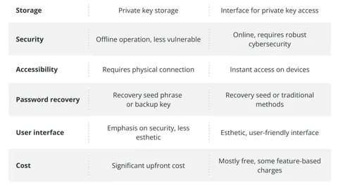 麻吉大哥豪赌BTC、ETH，多单盈利超百万美元，币圈瞩目情动时刻！