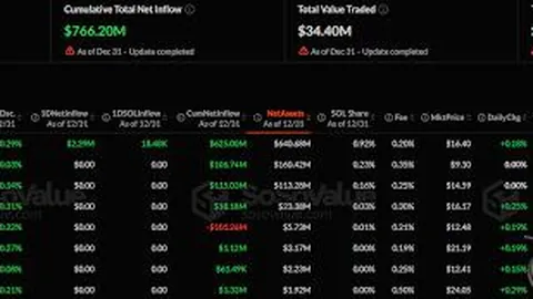 彭于晏就与蔡依林恋情作出正面表态