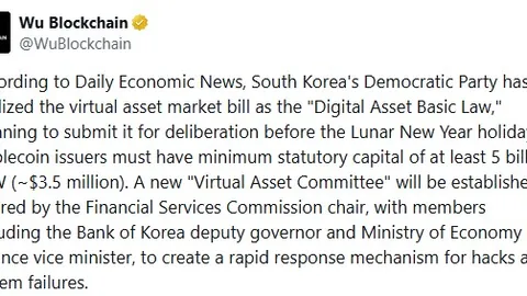 瑞银集团引领加密潮流，专享服务开启您的数字货币交易新时代——币币情独家揭秘！