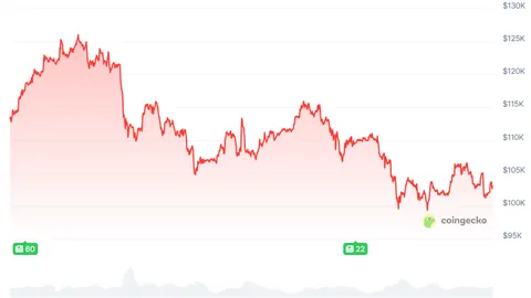 【美联储1月28日利率决议揭晓：3.75%上限锁定，市场预期精准命中！】