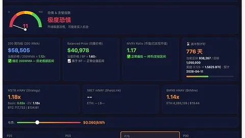 岳云鹏观影量大呼疲乏，2025春节电影票房盘点揭晓