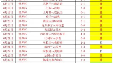 Ebpay钱包Ebpay钱包官网数据冲到154014引发