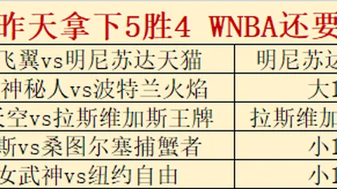 钱包 162234 0