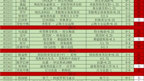 尼克斯与魔术联手，Ebpay下载，突破，猛龙击败步行者晋级之路